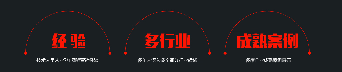 開啟網(wǎng)絡(luò)-網(wǎng)站制作-網(wǎng)站設(shè)計(jì)-網(wǎng)絡(luò)推廣營(yíng)銷-關(guān)鍵詞排名優(yōu)化