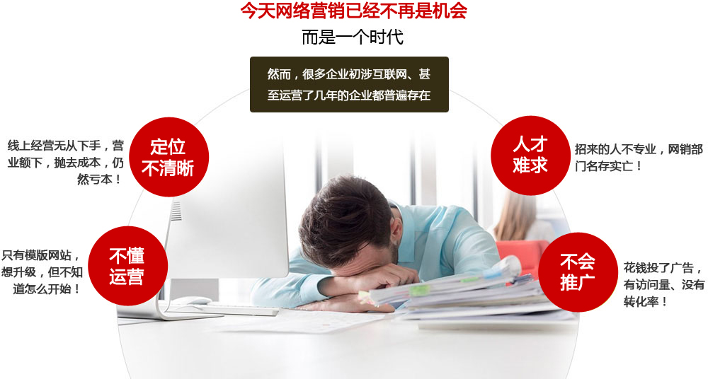 開啟網(wǎng)絡(luò)-網(wǎng)站制作-網(wǎng)站設(shè)計(jì)-網(wǎng)絡(luò)推廣營(yíng)銷-關(guān)鍵詞排名優(yōu)化